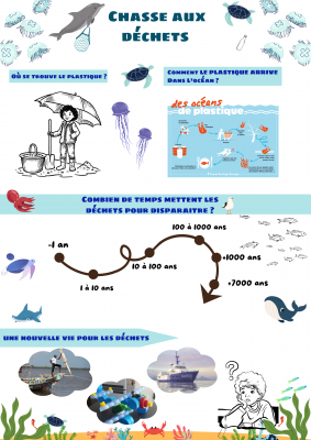La_vie_Du_Plastique_1.png